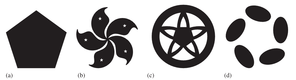 C₅对称域的示例